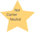 Not Carrier Neutral